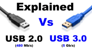 USB 3.0