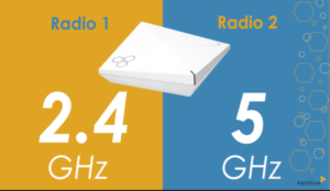 2.4GHZ