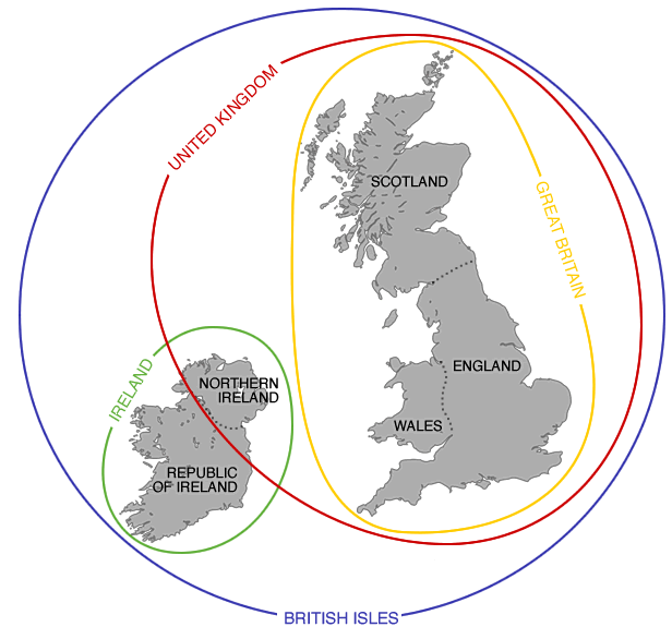 UK