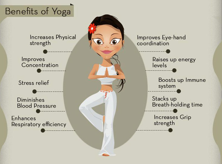 benefits-of-yoga