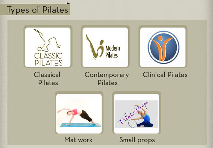 types-of-pilates