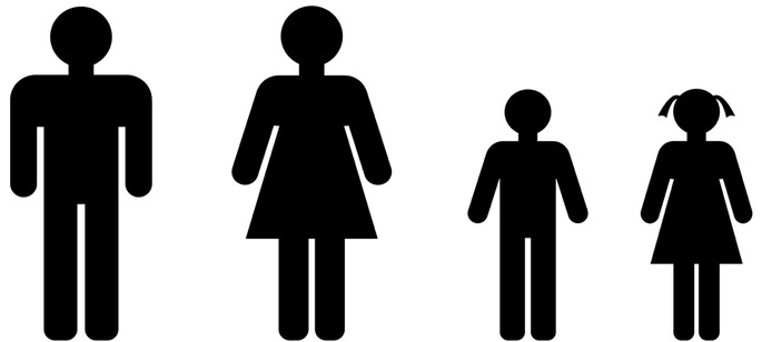 sex is a qualitative variable