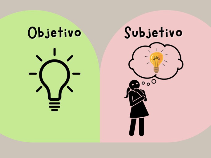 objective and subjective: light bulb and person thinking about a light bulb.