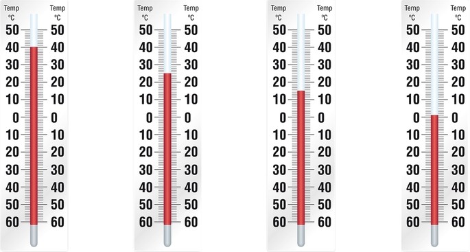 Four thermometers showing four different temperature values as a quantitative variable.