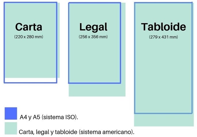 tabloid legal letter